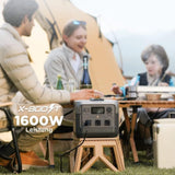 EF ECOFLOW RIVER 2 Pro Powerstation, 768Wh LiFePO4 Batterie Solar generator mit 220W Solarpanel, 3x 300W AC-Steckdosen (Spitze 1600W), Kleine Verpackungsmängel, Produkt unbenutzt(Generalüberholt)